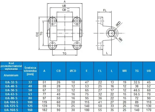 Widelki UA do ISO15552 4 1 Widelki UA do ISO15552 4 1